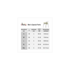 Stash Boxershort Clearurin